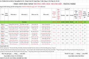 Thực đơn bán trú tuần 2 (Ngày 16/9 – 21/9/2024)