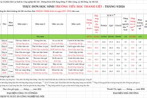 Thực đơn bán trú tuần 3 (Ngày 23/9 – 28/9/2024)