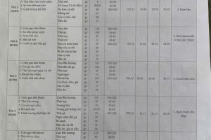 Thực đơn bán trú tuần 28 (Ngày 30/3-4/4/2026)