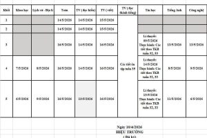 LỊCH KIỂM TRA CUỐI HỌC KỲ 2 NĂM HỌC 2025 – 2026